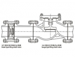 (国标)对夹式止回阀系列