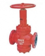 节流截止放空阀